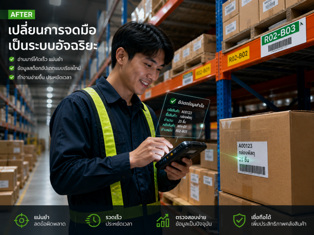 mobile-computer-warehouse-system