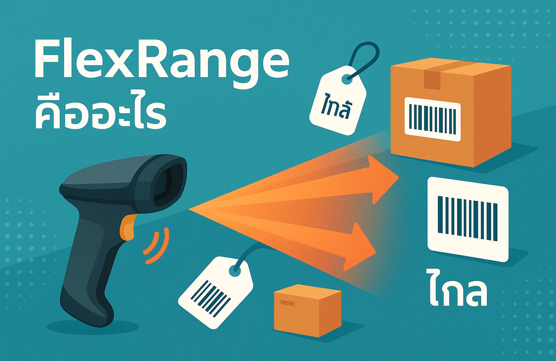 FlexRange คืออะไร? เทคโนโลยีการสแกนบาร์โค้ดระยะใกล้และไกลในเครื่องเดียว