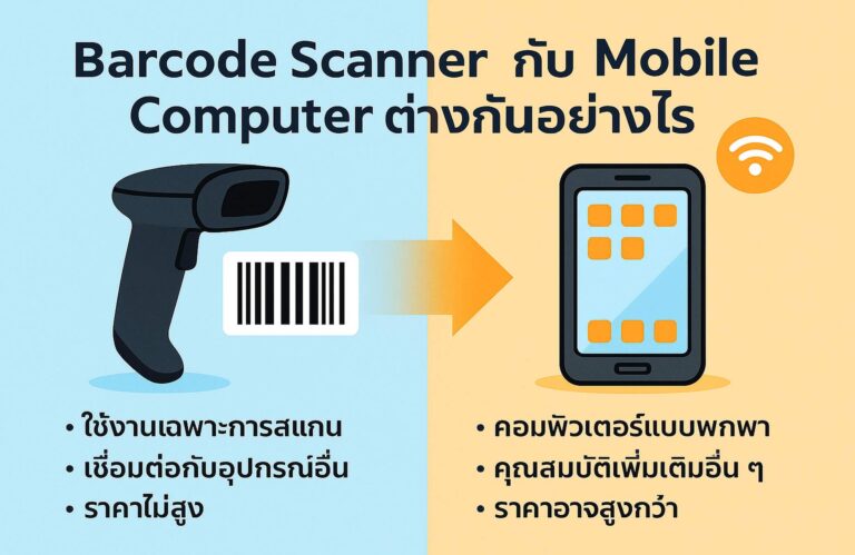 Barcode Scanner กับ Mobile Computer ต่างกันอย่างไร? เปรียบเทียบแบบชัดเจน พร้อมคำแนะนำ