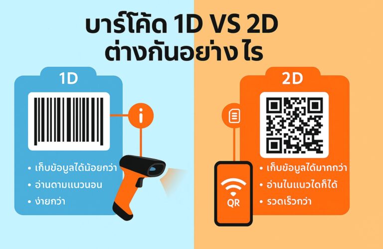 บาร์โค้ด 1D กับ 2D ต่างกันอย่างไร? เปรียบเทียบข้อดี ข้อเสีย และการใช้งาน ปี 2025